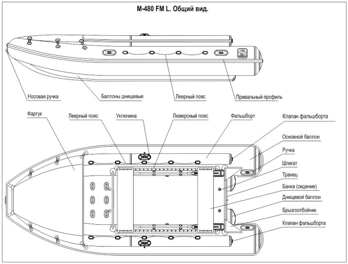 Фрегат M 480 FM L