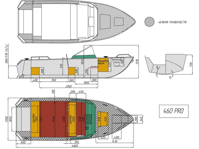 Wyatboat 460 Pro