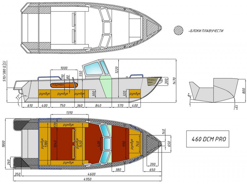 Wyatboat 460 DCM Pro